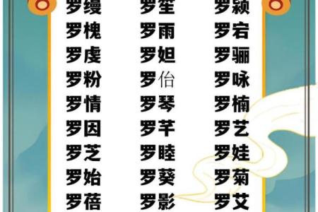 罗姓男孩名字大全-罗姓男孩起名字大全-罗姓名字大全姓名