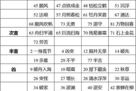 带金字旁的男孩名字-名字大全-姓名学-华易算命网姓名