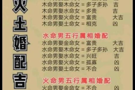 算命看生辰八字怎么看呢