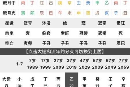 八字没印说明什么意思