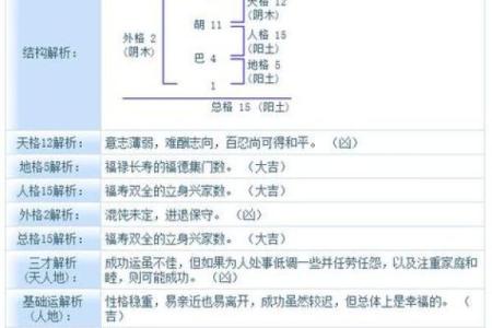 免费姓名打分测试100分,姓名打分测试免费