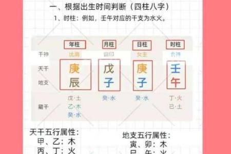 八字五行比肩格和正官格相配吗