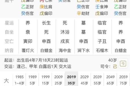 常用八字神煞介绍 勾绞煞