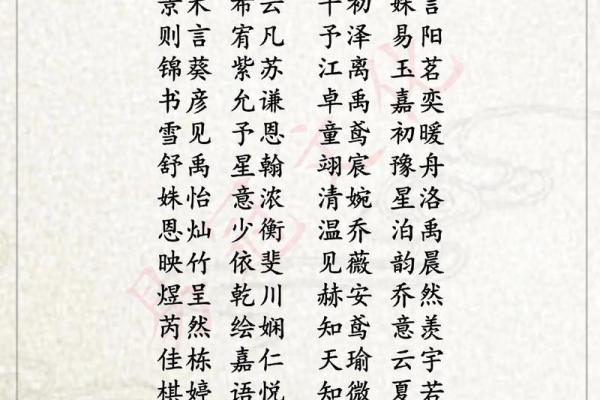 给凌晨5点出生的属猴男孩起名字应该用什么字好姓名