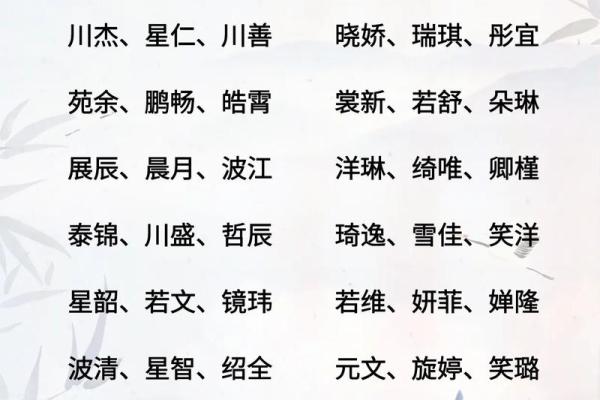 2019年3月21号辛时出生的男孩要怎么起名字姓名