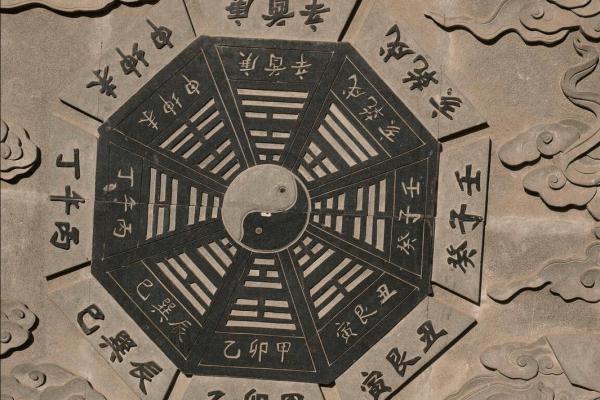八字命宫戊辰