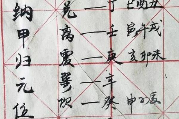 八字盖头