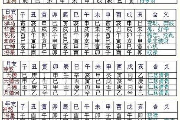 八字命理-2024年农历八月十七的孩子命运详解