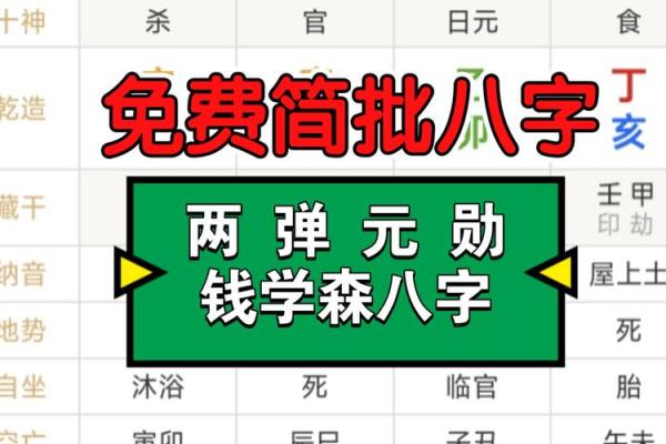 论八字app怎么看