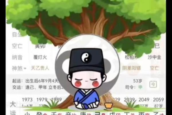 食神生财八字命详解