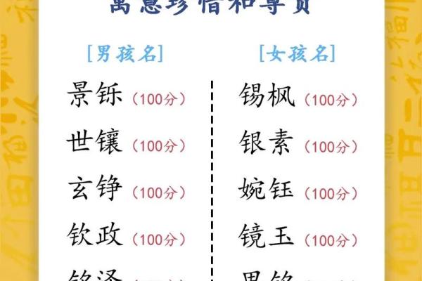 八字属金的字有哪些,八字带金的名字