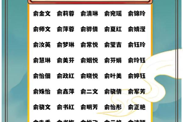 喻姓女孩名字大全-喻姓女孩起名字大全-喻姓名字大全姓名