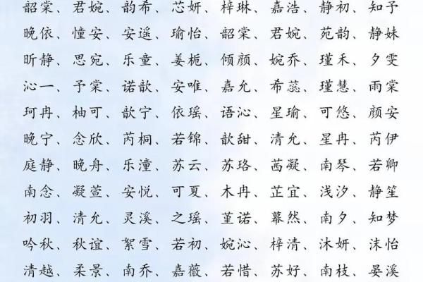 2019年3月20号酉时出生的男孩起名方法姓名