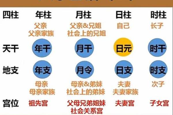 八字准确
