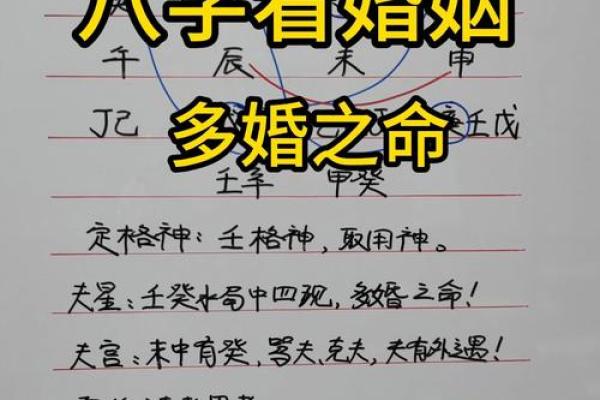 看八字算婚姻