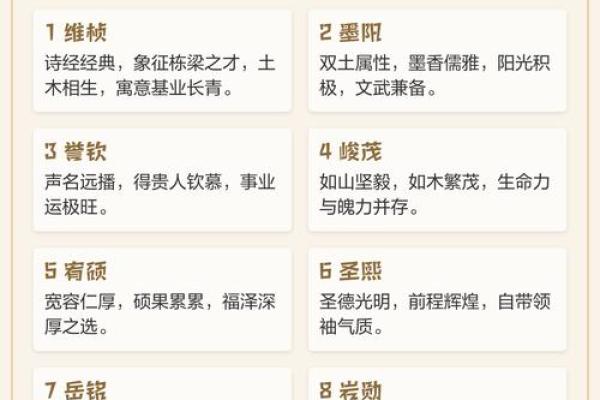八字缺水火的男孩名字