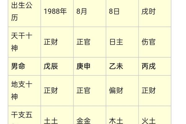 八字缺水火的男孩名字