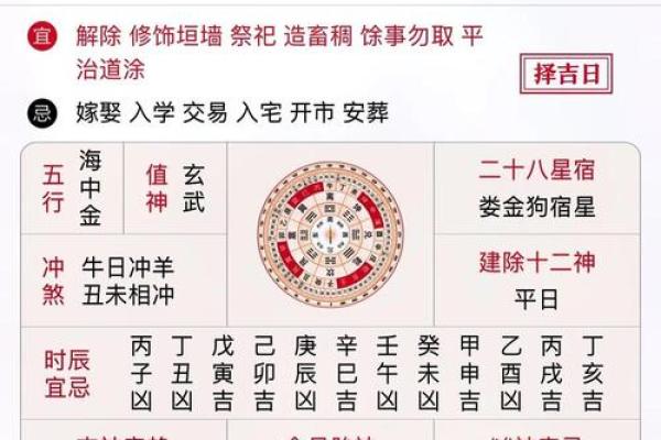 鸡的生辰八字