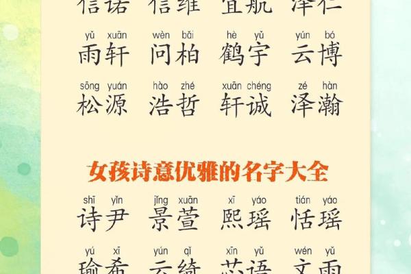 2021端午节出生的女宝宝诗意好听的起名大全姓名