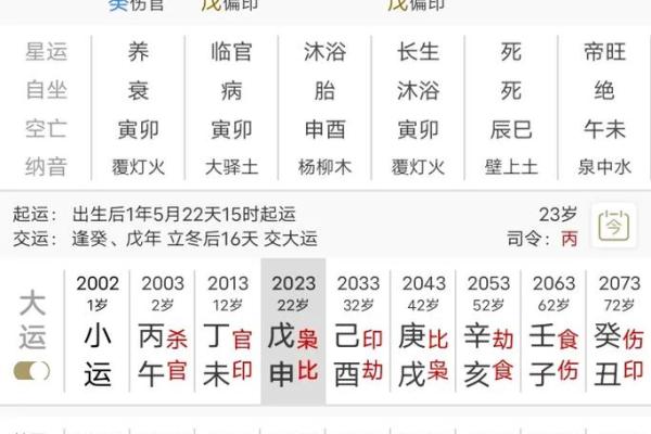 八字喜忌用神怎么找