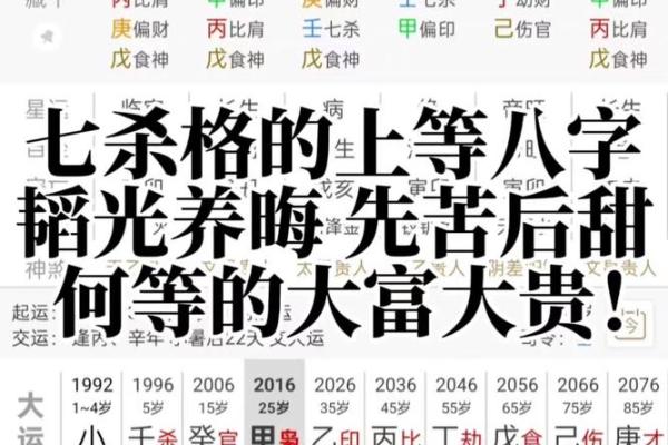 八字七杀代表什么含义