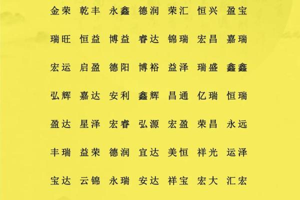 姓名与人生免费测试打分黄代语