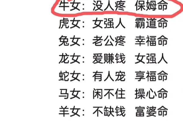 什么样的八字是劳累命？