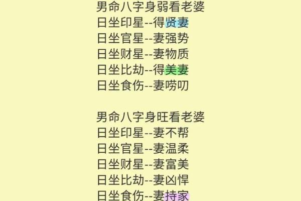 受宠的八字