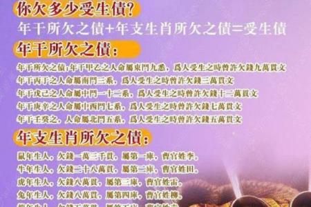 免费八字测财库，教你通过八字看财库