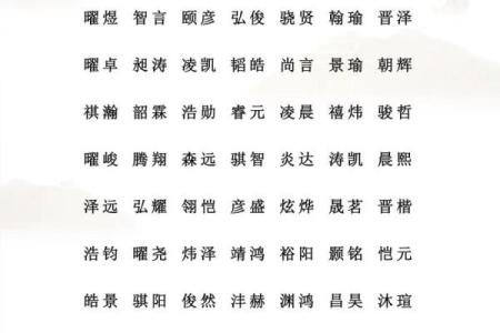 免费按生辰八字起名