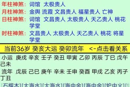 什么是从财格八字,财格八字特点