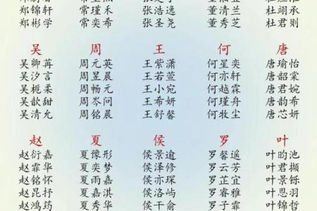 姓百里的名人-姓名学-华易算命网姓名