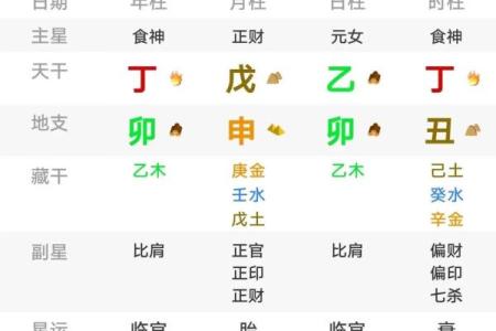 八字无正官