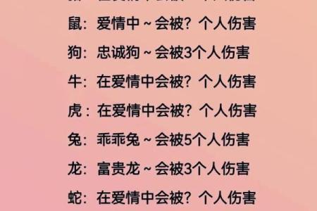 缘分在一起测试 两人测试缘分？