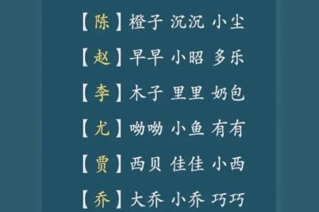 薛姓男孩名字大全-薛姓男孩起名字大全-薛姓名字大全姓名