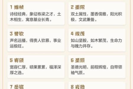 八字缺水火的男孩名字