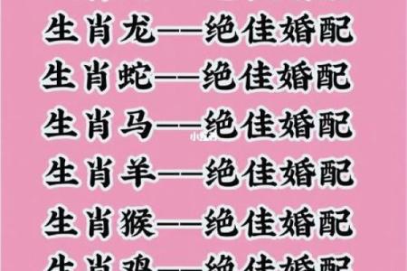 鸡的生辰八字