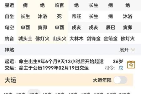 八字测算婚姻例一