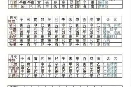 女命带天乙贵人的长相特点 八字如何查询天乙贵人