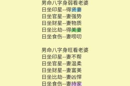 受宠的八字
