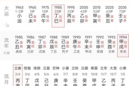 女人八字如何算硬命格