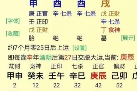 八字2两2