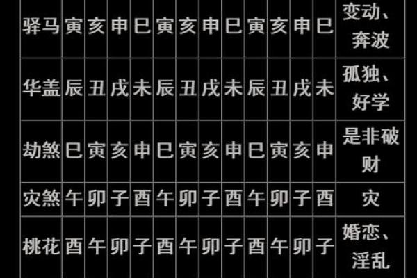 女孩姓李有气质名字,八字看下半年运势