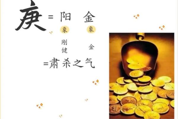 八字庚申