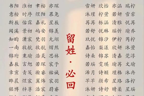 2019年4月18号丑时出生的男孩应该起什么样的名字姓名
