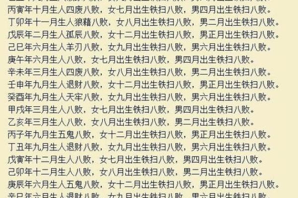 八字四柱有归禄吗为什么