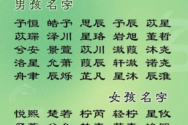 2019年5月11号寅时出生的男孩起名时要注意什么姓名