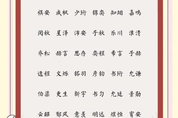 八字起名周易,免费生辰八字取名改名