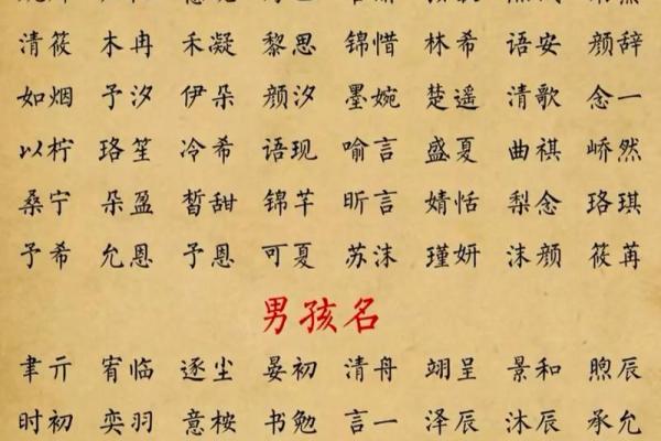 2024年农历十月二十一出生的男女宝宝五行 命运解析八字起名