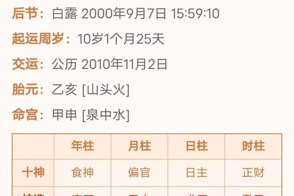 八字流年大运